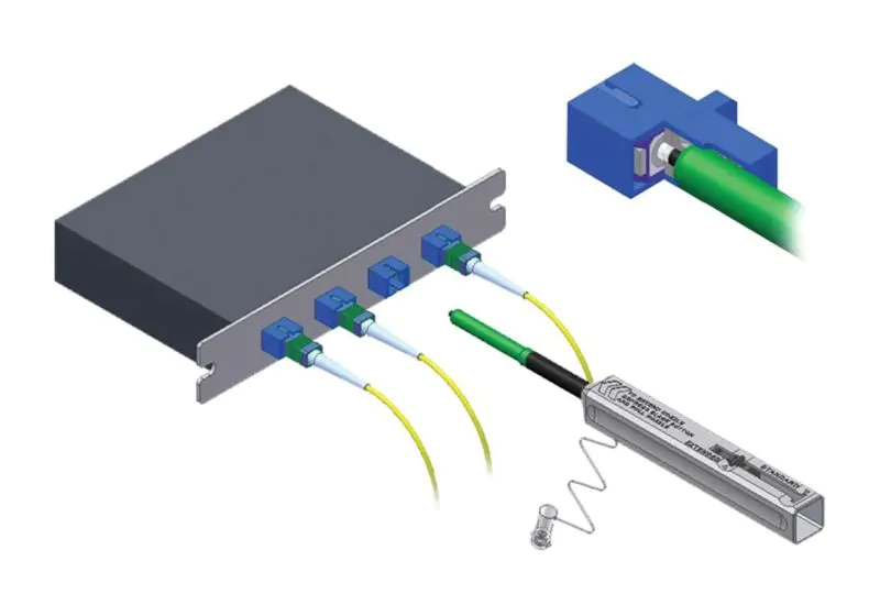 AFL One-Click® Cleaner PRO for SC, ST and FC Connectors