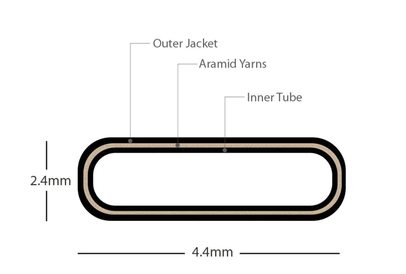 LightTube 4.4 x 2.4mm Ribbon Breakout Tubing, TPE Hytrel - Black