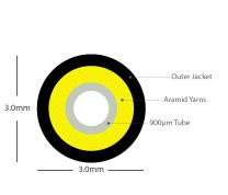 LightTube 3.0mm Round Breakout Tubing - PVC / Polypropylene - Black