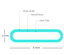 LightTube 4.7 x 2.3mm Ribbon Breakout Tubing - PVC / PVDF - Aqua