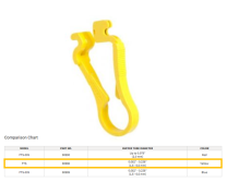 Miller FTS Yellow Buffer Tube Stripper (1.6 - 6.0mm)