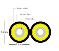 Tubo LightTube dúplex (ZIP) de 1.6 mm - PVC / Hytrel (TPE) - Negro