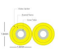 Tubo LightTube dúplex (ZIP) de 1.6 mm - PVC / Hytrel (TPE) - Amarillo
