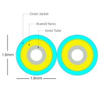 Tubo LightTube dúplex (ZIP) de 1.8 mm - PVC / Hytrel (TPE) - Aqua