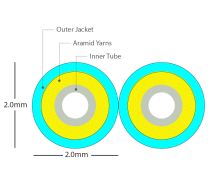 Tubo LightTube dúplex (ZIP) de 2.0 mm - PVC / Hytrel (TPE) - Aqua