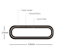 Tubo de furcación de cinta LightTube de 4.4 x 2.4 mm - Hytrel (TPE) - Negro