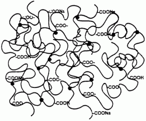 polymer