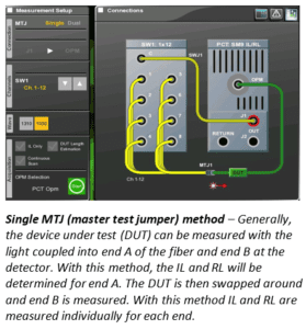 single-mtj-master-test-jumper-method