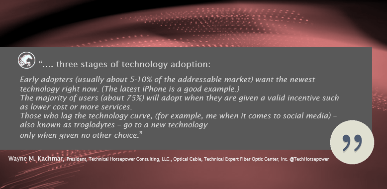 three stages of fiber optic technology adaption