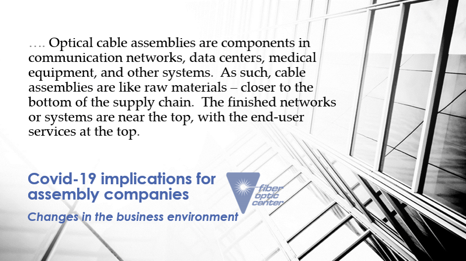 Covid-19 implications for assembly companies Changes in the business environment