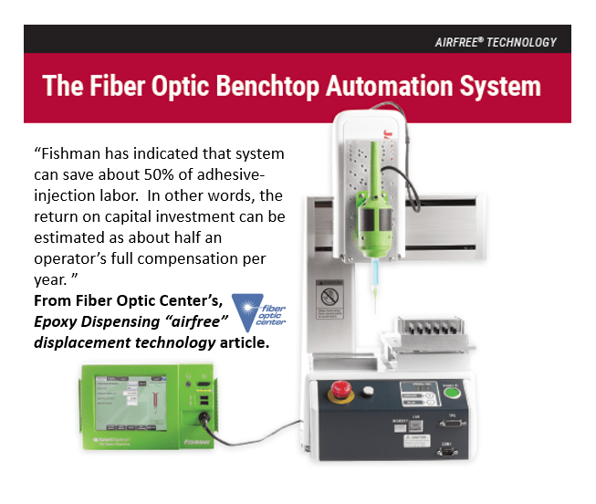 Epoxy Dispensing “airfree” displacement technology